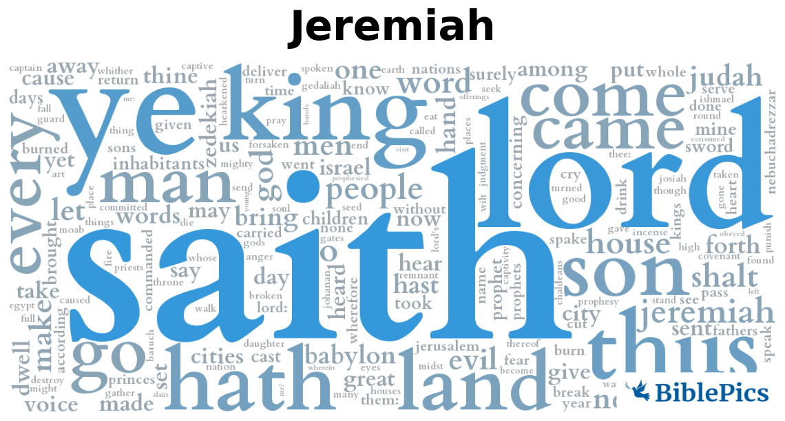 wordcloud for Jeremiah