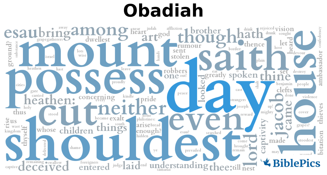 wordcloud for Obadiah