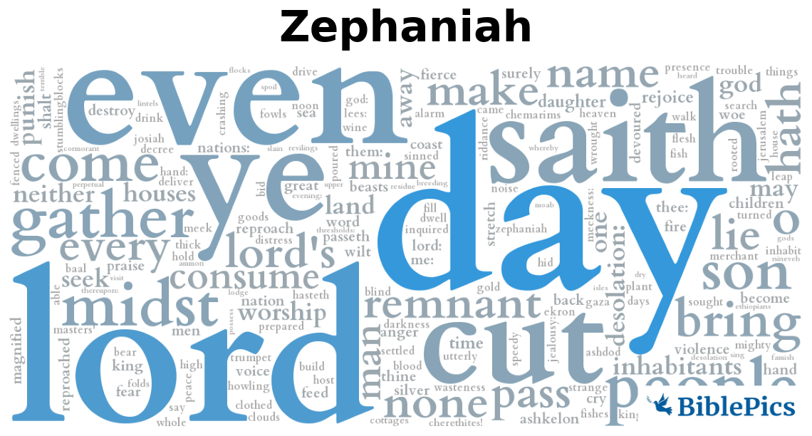 wordcloud for Zephaniah